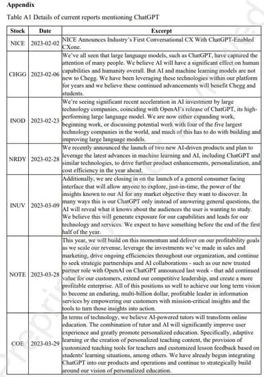 article