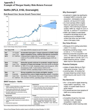 article