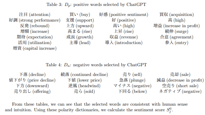 article