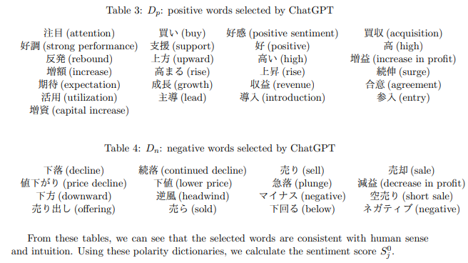 article